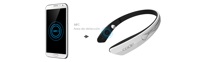 Preparado para la tecnología NFC